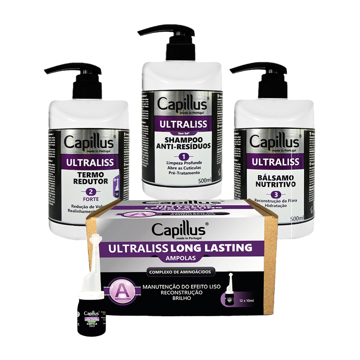Capillus Ultraliss Forte Bausatz - Progressive Haarglättung